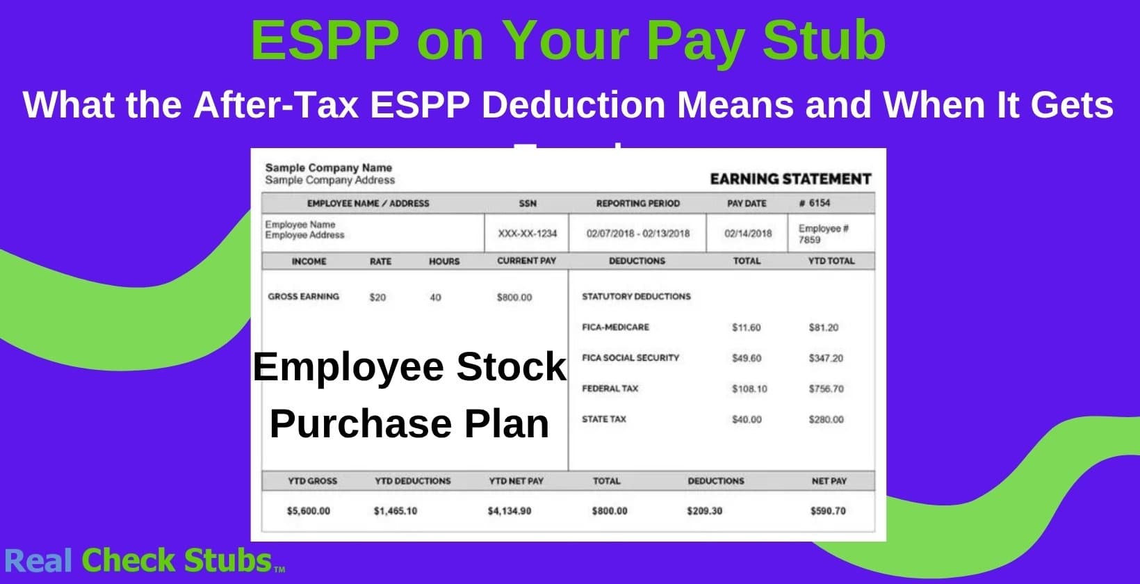 What Is ESPP (Employee Stock Purchase Plan) on My Pay Stub?