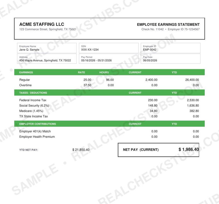 Full Account (Advanced 4) pay stub template, watermarked sample with fictional data